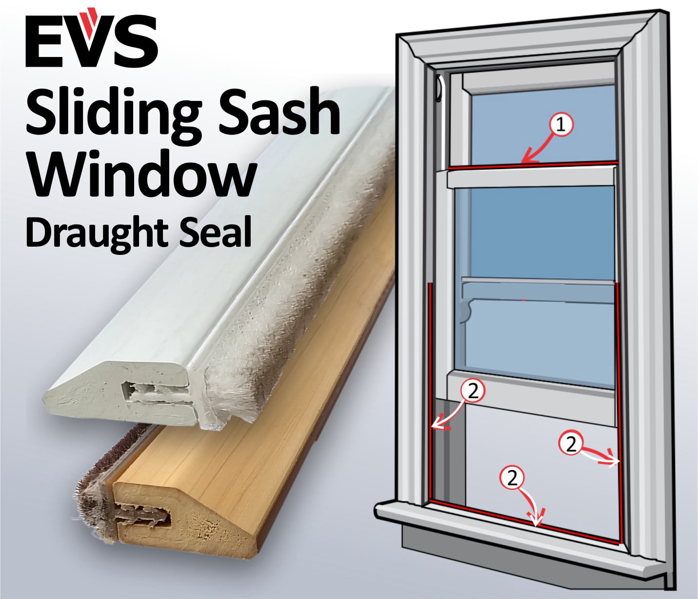 Sash Window Packs